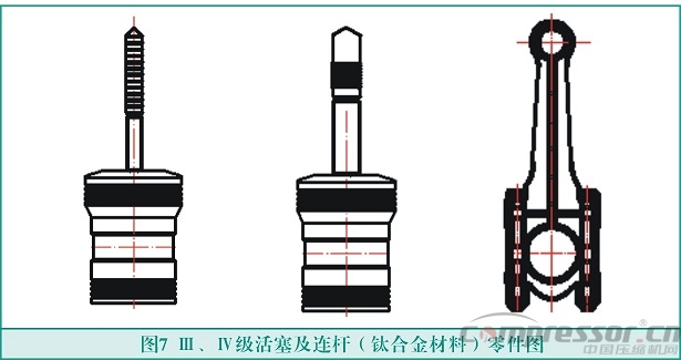 往復(fù)式活塞壓縮機輕量化設(shè)計