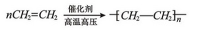 循環(huán)氣壓縮機干氣密封堵塞原因及措施