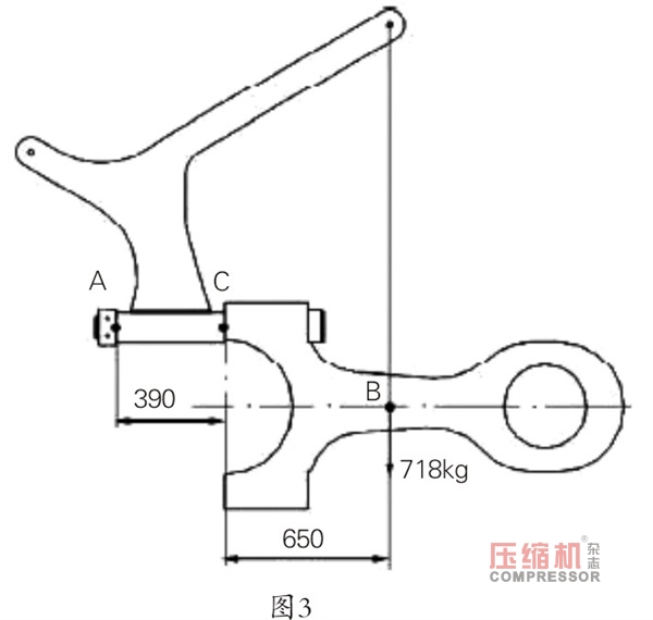 大型往復(fù)壓縮機(jī)連桿吊裝裝置的研制