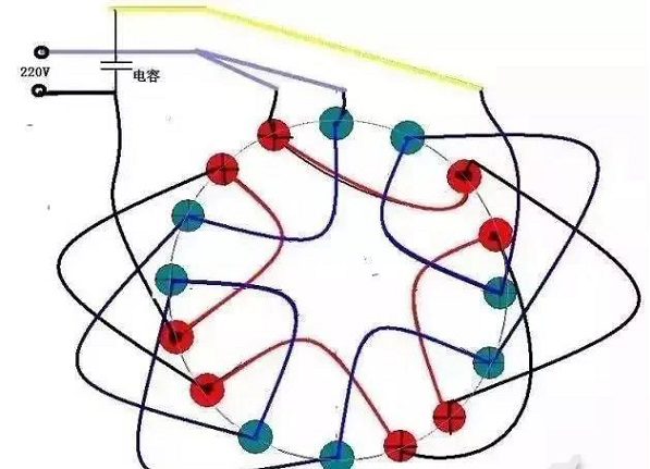 為什么空壓機(jī)啟動電流大，啟動后又變小？