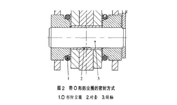 壓縮機(jī)設(shè)計(jì)的再好，你沒(méi)有裝配好也是白搭！