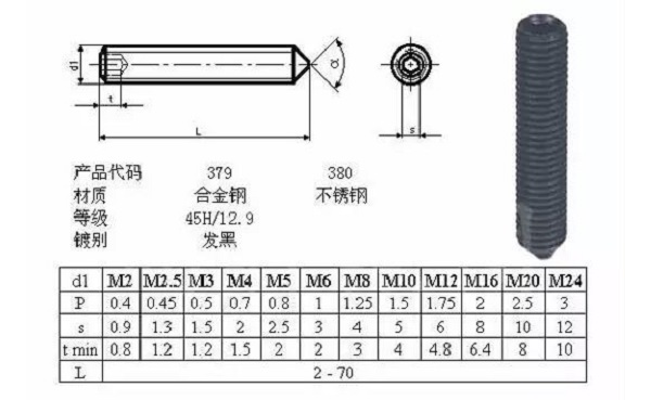 壓縮機(jī)設(shè)計(jì)的再好，你沒(méi)有裝配好也是白搭！