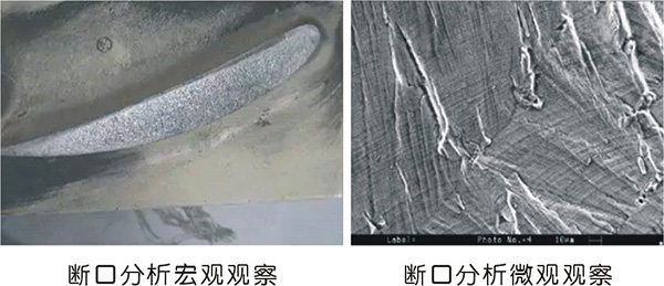 壓縮機轉(zhuǎn)子部件脫落故障機理解析