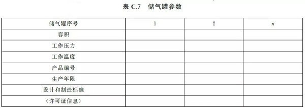 通告:明年2月正式實(shí)施,《GB壓縮空氣能效評(píng)估》標(biāo)準(zhǔn)全文通讀