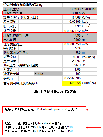 知識分享：思科普壓縮機(jī)換熱器尺寸模擬計(jì)算