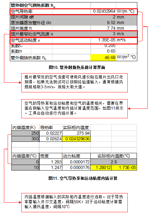 知識分享：思科普壓縮機(jī)換熱器尺寸模擬計(jì)算