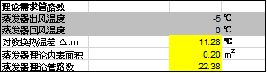 知識分享：思科普壓縮機(jī)換熱器尺寸模擬計(jì)算