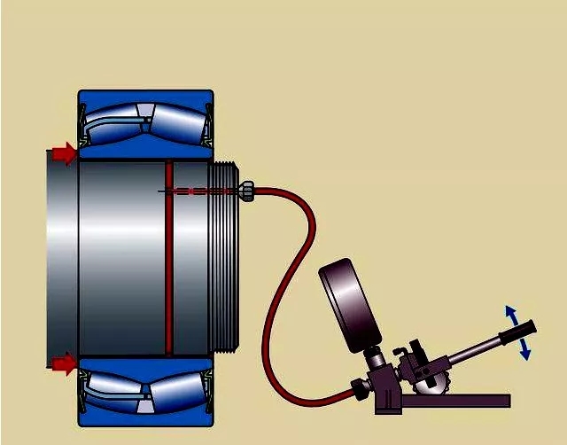 軸承拆卸的正確方法有哪些？千萬(wàn)別再用榔頭砸了！