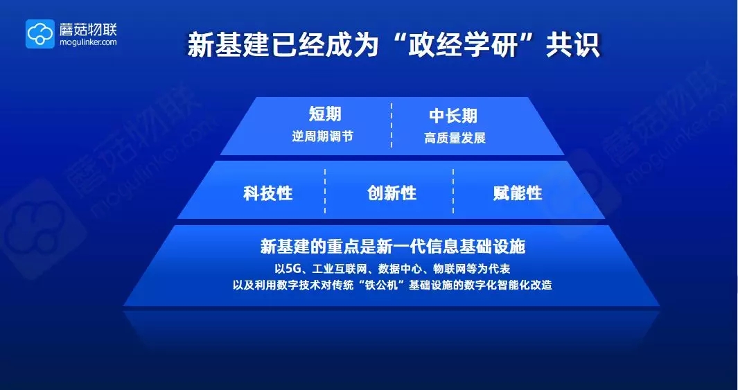 “后疫情時(shí)代，制造業(yè)如何智能化轉(zhuǎn)型-空壓站整站節(jié)能”專題會議成功舉辦