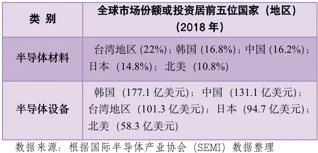 聚焦：新冠疫情對(duì)全球制造業(yè)的巨大沖擊