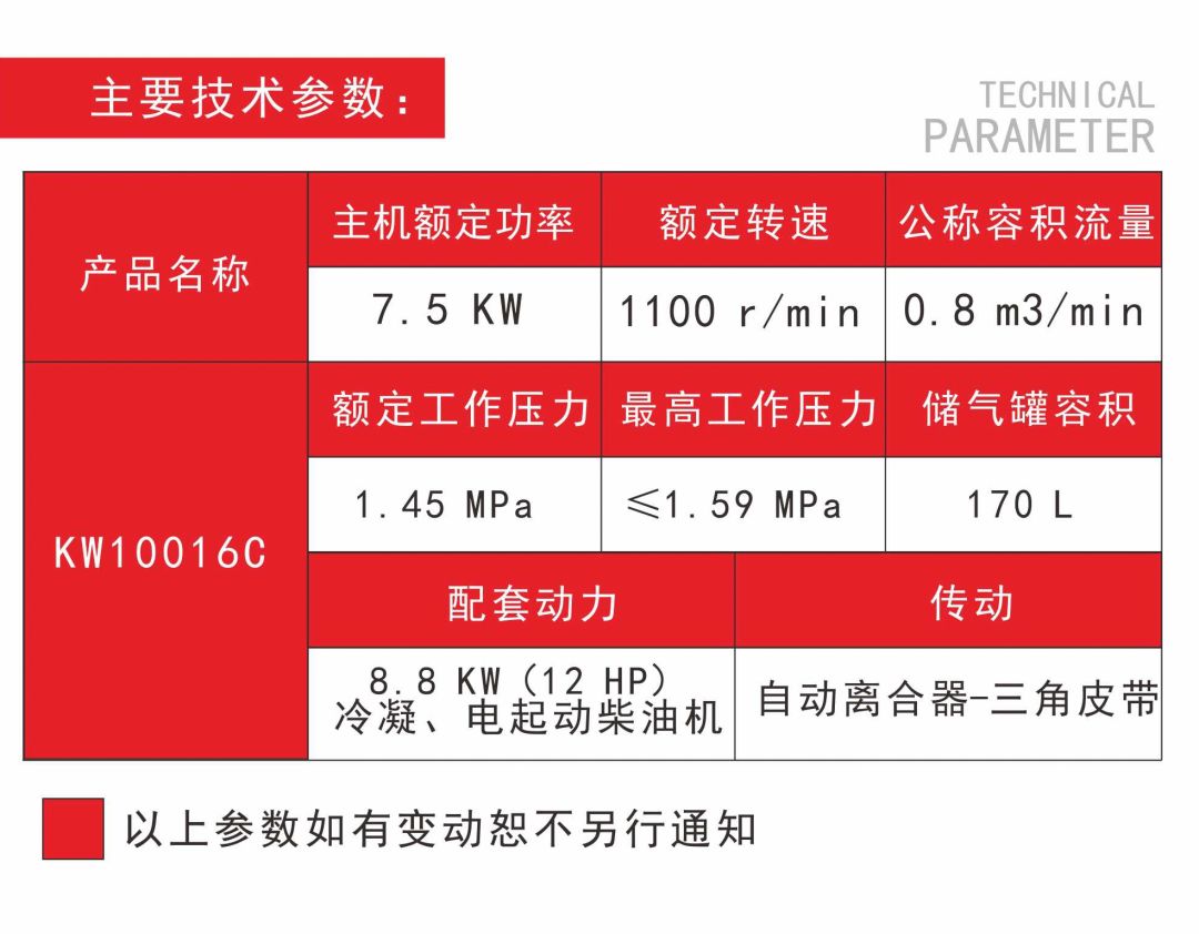 優(yōu)秀產(chǎn)品推介：紅五環(huán)兩級壓縮，補胎專用活塞空壓機