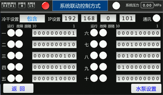 鮑斯推出空壓機(jī)物聯(lián)控制系統(tǒng)，進(jìn)入多機(jī)互聯(lián)的時(shí)代