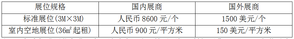 第十二屆中國(guó)成都石油天然氣及石化技術(shù)裝備展覽會(huì)邀請(qǐng)函