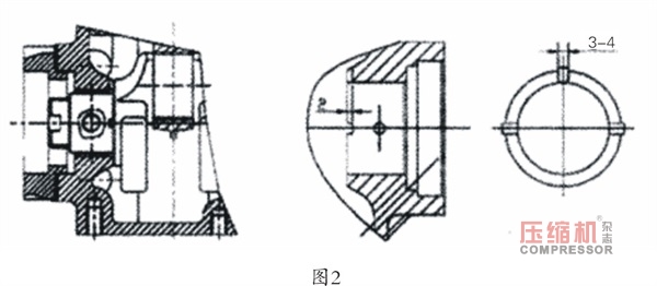 降低空壓機設(shè)計成本的途徑探討