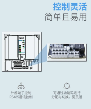 空壓機(jī)企業(yè)產(chǎn)品推介：英威騰簡(jiǎn)易型二合一變頻器問世