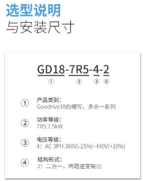 空壓機(jī)企業(yè)產(chǎn)品推介：英威騰簡(jiǎn)易型二合一變頻器問世