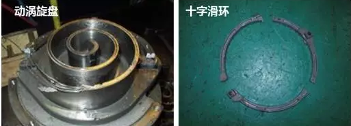 專家解析:關(guān)于壓縮機的帶液啟動故障原因和排除