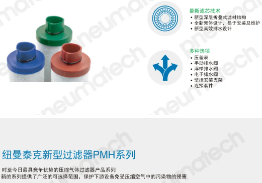 紐曼泰克壓縮機(jī)推出全新一代PMH管道過濾器