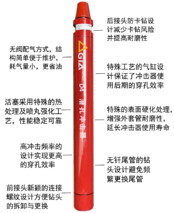 紅五環(huán)壓縮機產(chǎn)品推介：高效沖擊器，您的好幫手！