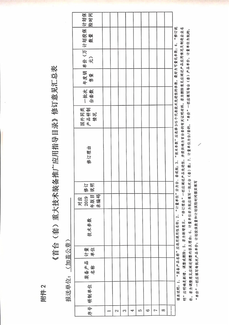 國家重大技術(shù)裝備辦公室關(guān)于組織開展2020年《首臺（套）重大技術(shù)裝備推廣應(yīng)用指導(dǎo)目錄》修訂意見征集工作的通知