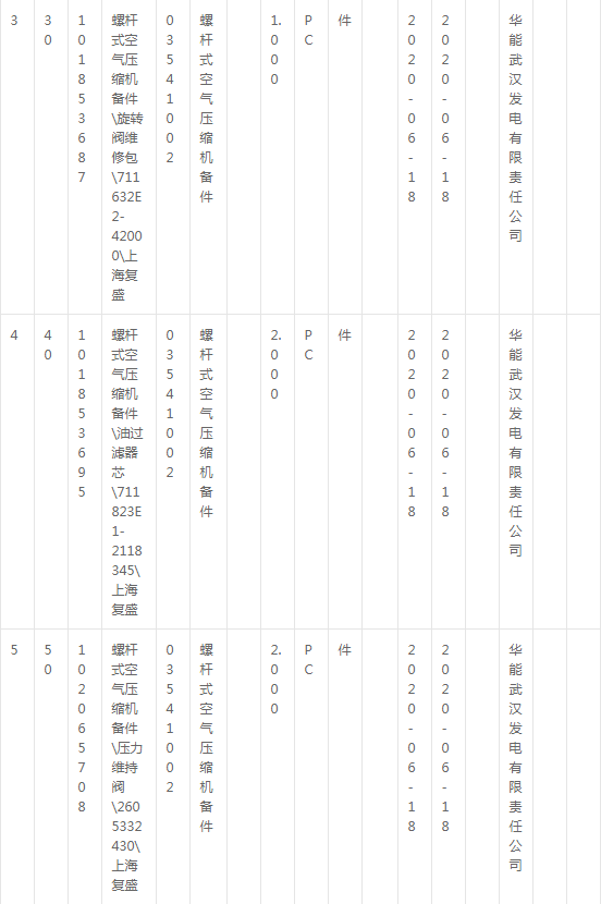 華能武漢發(fā)電公司復(fù)盛空壓機(jī)備件采購公告