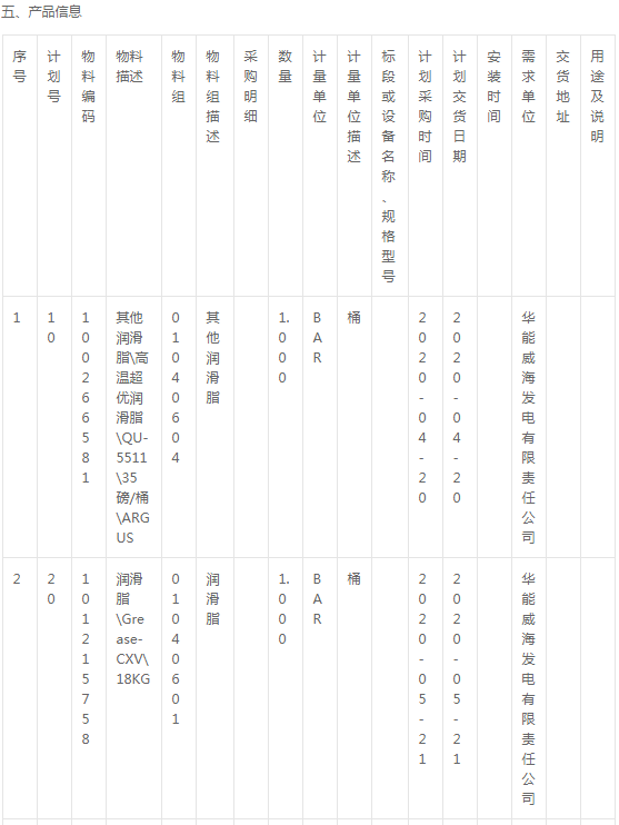 威海電廠潤滑油詢價(jià)采購