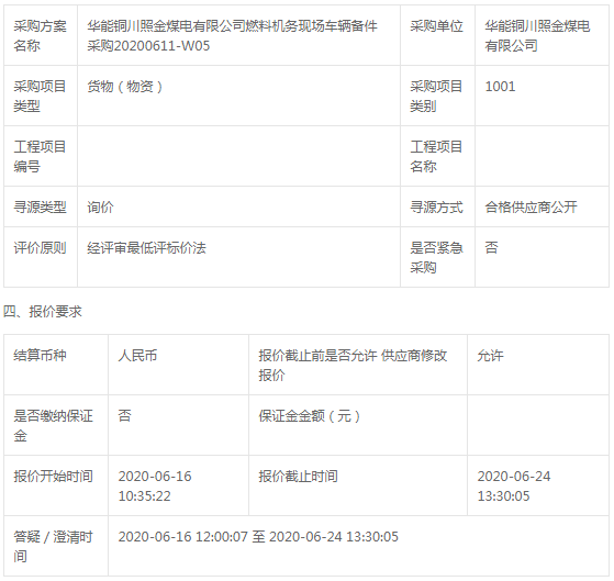 華能銅川照金煤電有限公司燃料機務(wù)現(xiàn)場車輛備件采購