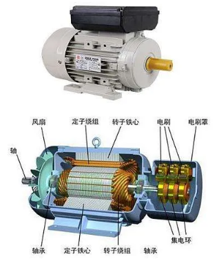 捷豹空壓機(jī)：受眾多企業(yè)青睞的永磁電機(jī)到底為何如此優(yōu)秀?