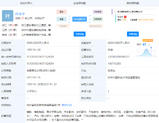 壓縮機(jī)行業(yè)相關(guān)動態(tài)：大型化工制造企業(yè)破產(chǎn)，曾為全球知名品牌！