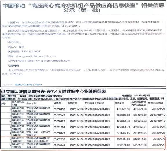 壓縮機行業(yè)快訊：劇情反轉(zhuǎn)？格力實名舉報美的招標項目弄虛作假