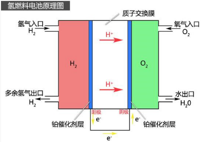 戰(zhàn)果匯報| 鮑斯車載泵與壓縮機(jī)研究所在汽車市場斬獲不小