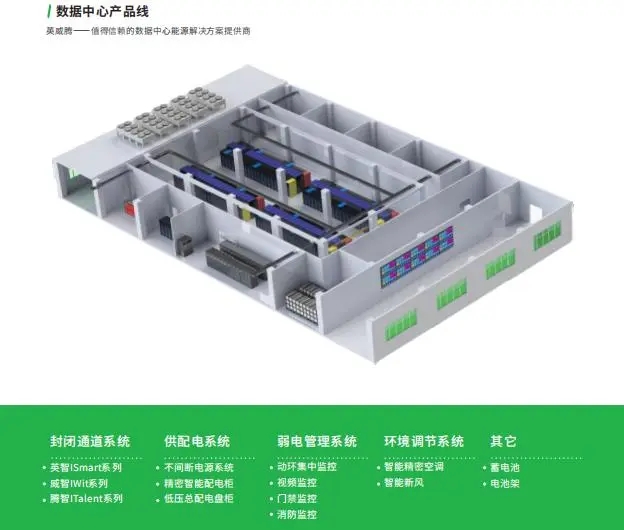 壓縮機(jī)企業(yè)動態(tài):走進(jìn)英威騰“新基建·新機(jī)遇·新動能”研討會(沈陽站)