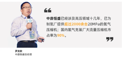 三年市占率從0到30%，國產(chǎn)隔膜壓縮機企業(yè)中鼎恒盛的“秘訣”