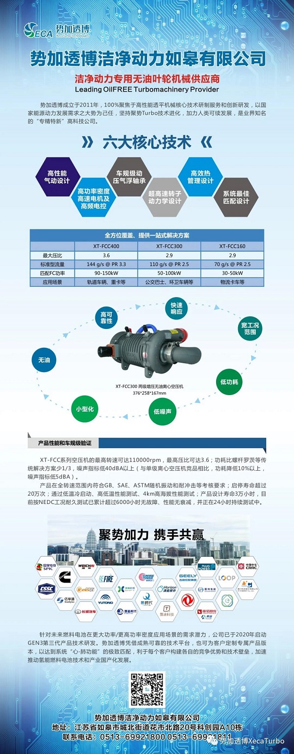 中國燃料電池創(chuàng)新發(fā)展高峰論壇：勢加透博喜獲得年度優(yōu)秀技術(shù)創(chuàng)新企業(yè)獎