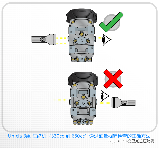 壓縮機(jī)如何檢查油的品質(zhì)和取樣？