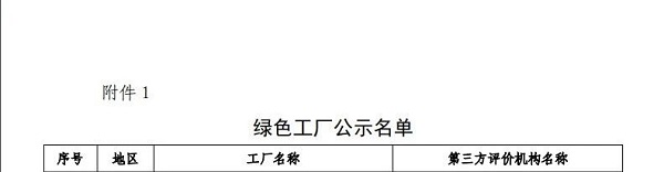 【捷豹傳捷報(bào)】廈門東亞機(jī)械入選國家工信部第五批綠色制造名單