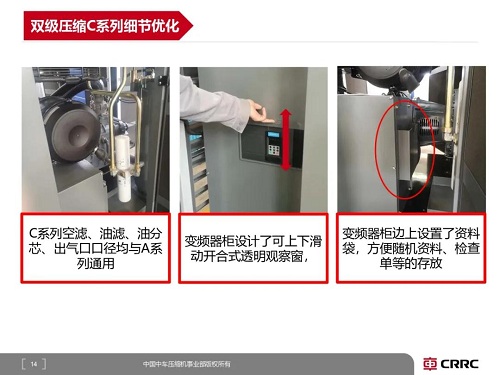 不斷推陳出新！中國(guó)中車壓縮機(jī)公司推出新款C系列雙級(jí)壓縮