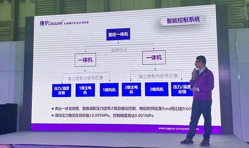 捷豹永磁螺桿壓縮機新品正式發(fā)布