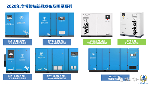 博萊特壓縮機(jī)：1級能效的產(chǎn)品有什么不同？