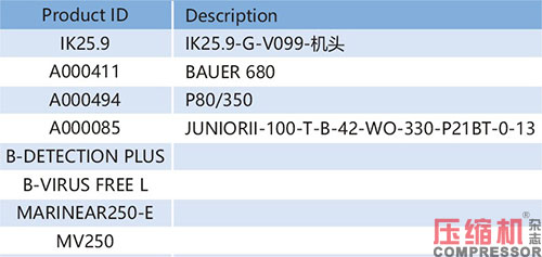 2020上海國際壓縮機(jī)及設(shè)備展覽會亮點與展品專題