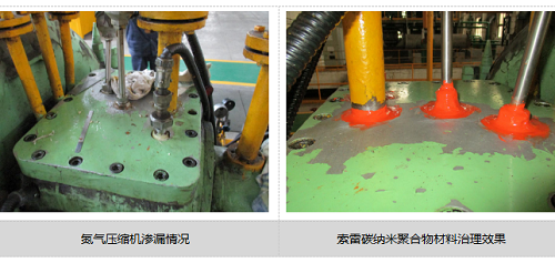 什么原因?qū)е碌獨(dú)鈮嚎s機(jī)滲漏？治理措施有哪些？