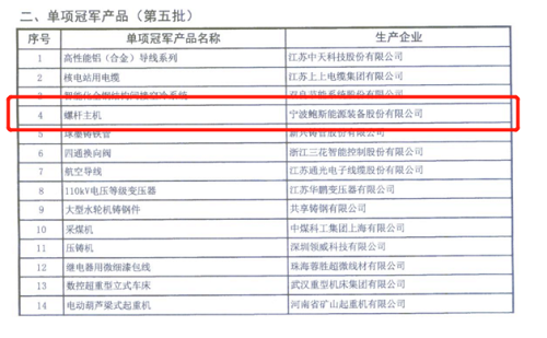 鮑斯向世界冠軍沖刺，螺桿主機單品市場占有率全球前3