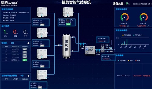 全年滿意度98.98%，數(shù)字化加持的捷豹售后服務團隊再升級