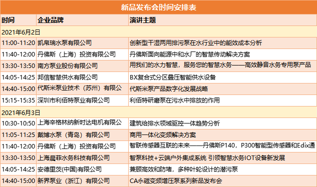 第十屆上海國際泵閥展6月圓滿閉幕，驚艷這個夏天！