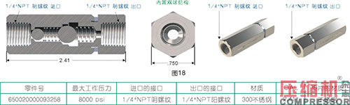 活塞往復(fù)壓縮機強制注油系統(tǒng)的應(yīng)用<上>