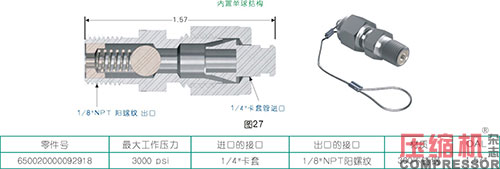 活塞往復(fù)壓縮機強制注油系統(tǒng)的應(yīng)用<上>