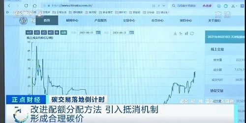 全國碳市場開市，首日開盤價48元/噸，6分鐘上漲8.54%