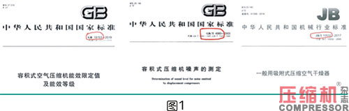 噴油螺桿空壓機能效限定值分析