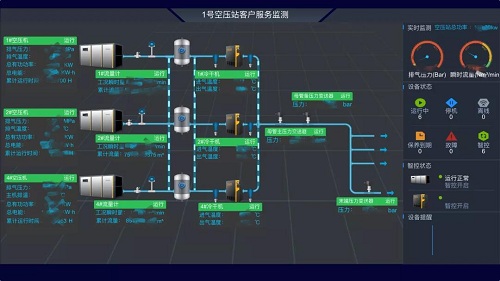 華為云+蘑菇物聯(lián)，用科技加速中國(guó)“碳中和"建設(shè)！