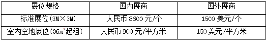 第十三屆中國成都石油天然氣及石化技術(shù)裝備展覽會